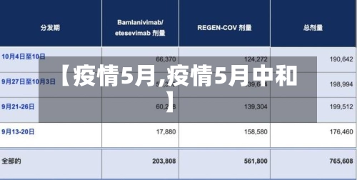 【疫情5月,疫情5月中和】-第2张图片