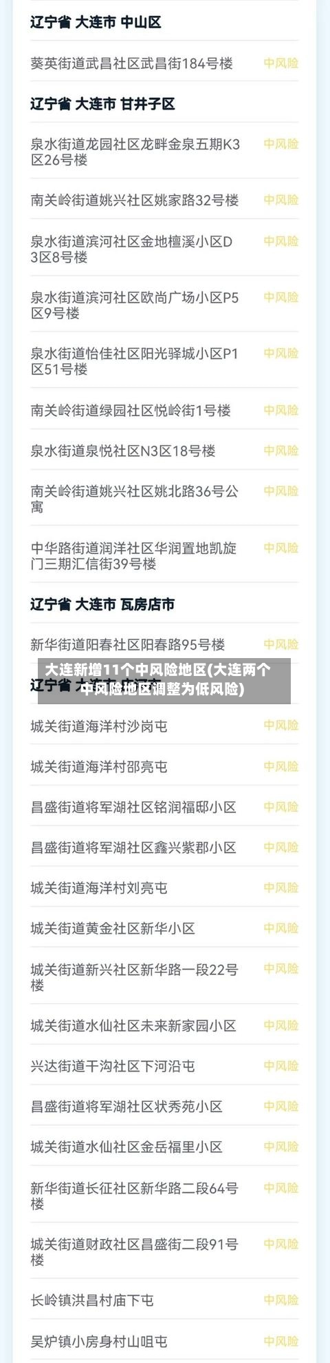 大连新增11个中风险地区(大连两个中风险地区调整为低风险)-第2张图片