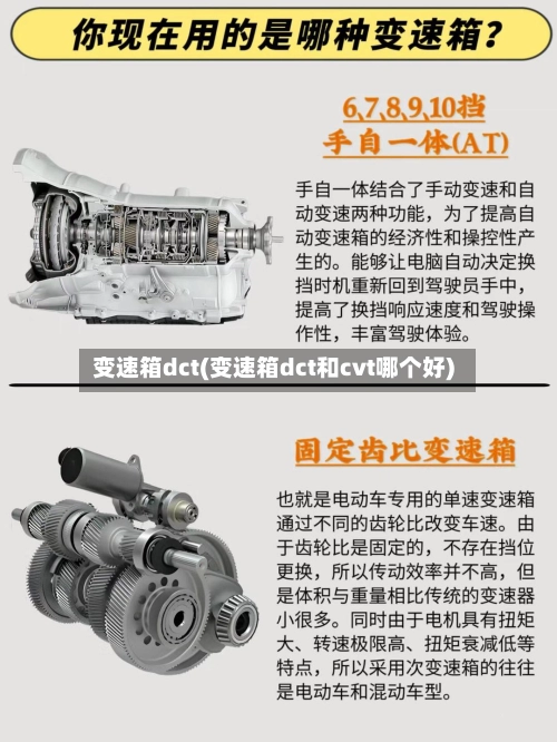 变速箱dct(变速箱dct和cvt哪个好)-第2张图片