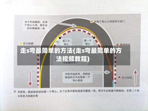 走s弯最简单的方法(走s弯最简单的方法视频教程)-第2张图片
