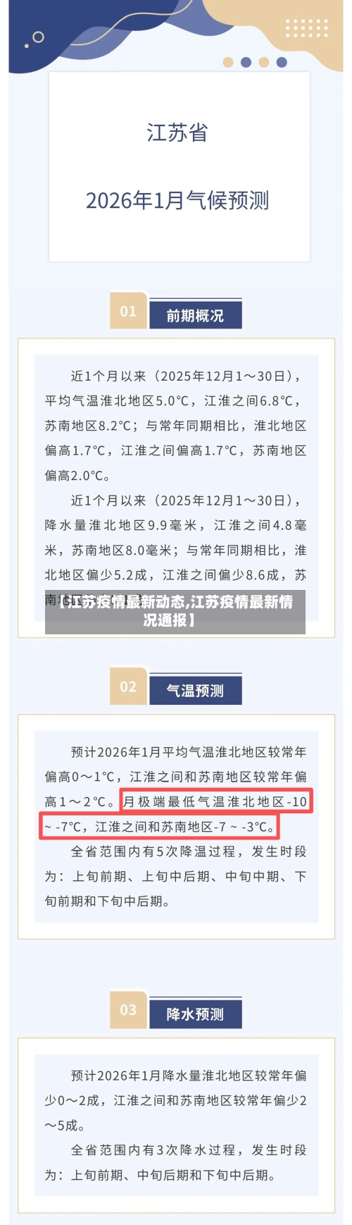 【江苏疫情最新动态,江苏疫情最新情况通报】-第2张图片