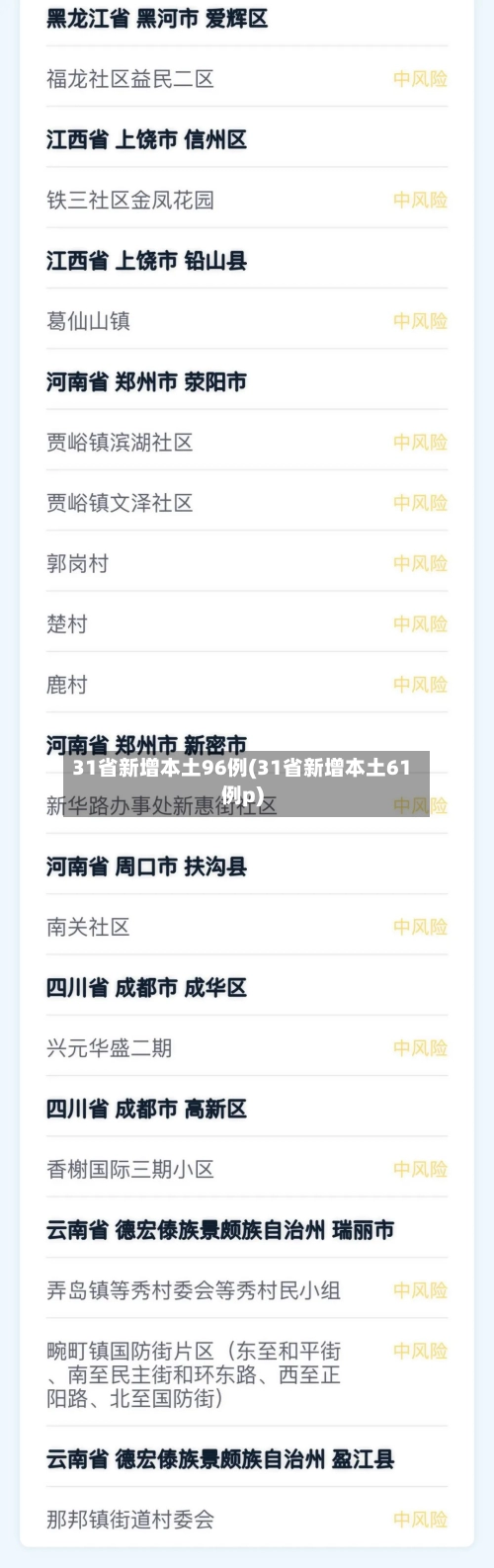 31省新增本土96例(31省新增本土61例p)-第2张图片