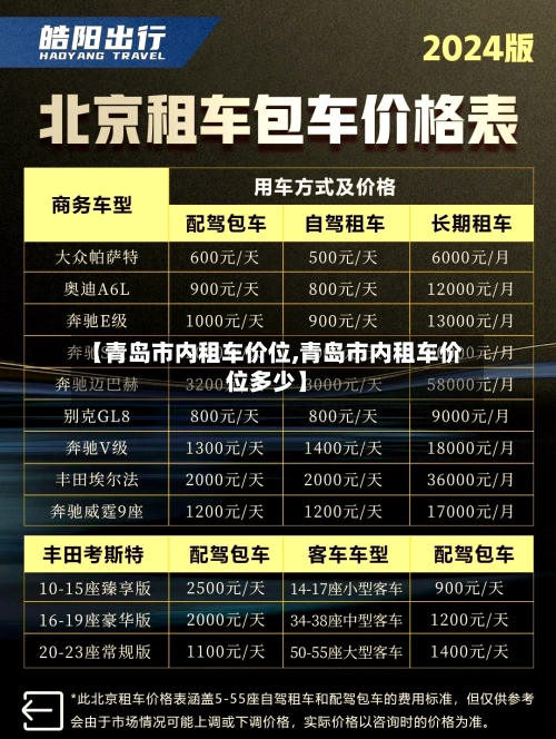 【青岛市内租车价位,青岛市内租车价位多少】-第2张图片