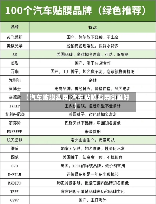 【汽车贴膜费用,汽车贴膜费用哪里好】