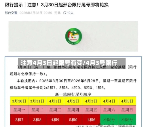 注意4月3日起限号有变/4月3号限行