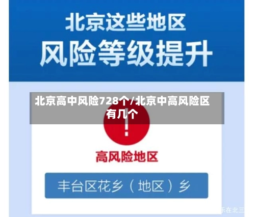 北京高中风险728个/北京中高风险区有几个