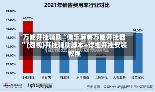 万能开挂辅助“微乐麻将万能开挂器”(透视)开挂辅助脚本+详细开挂安装教程