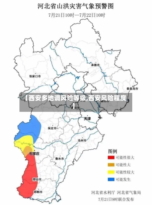【西安多地调风险等级,西安风险程度】-第2张图片