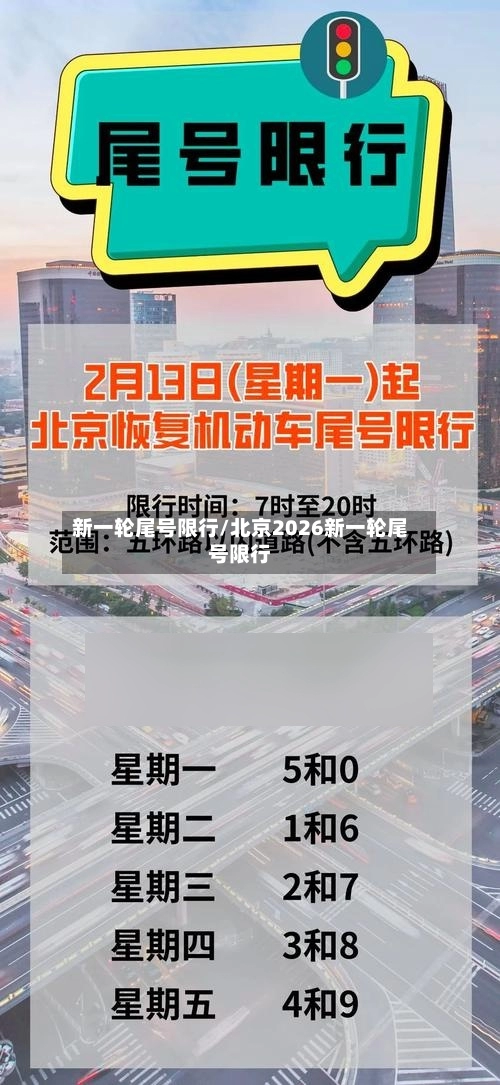 新一轮尾号限行/北京2026新一轮尾号限行-第2张图片