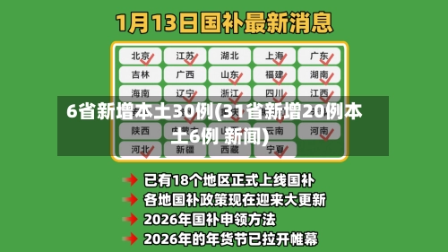 6省新增本土30例(31省新增20例本土6例 新闻)-第2张图片