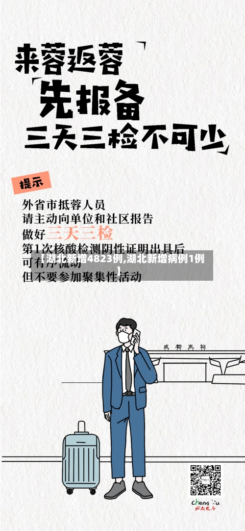 【湖北新增4823例,湖北新增病例1例】