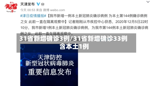 31省新增确诊3例/31省新增确诊33例 含本土1例