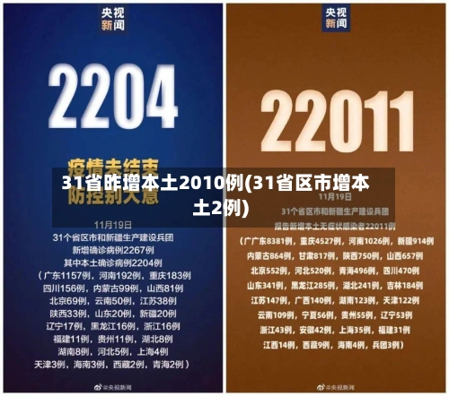 31省昨增本土2010例(31省区市增本土2例)-第2张图片