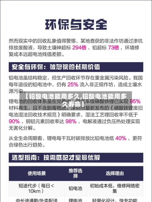 【铅酸电池能用多久,铅酸电池能用多久寿命】