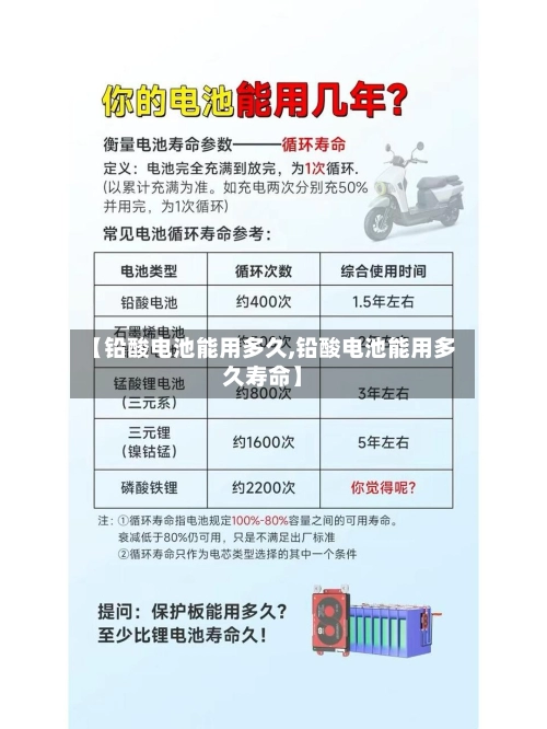 【铅酸电池能用多久,铅酸电池能用多久寿命】-第2张图片