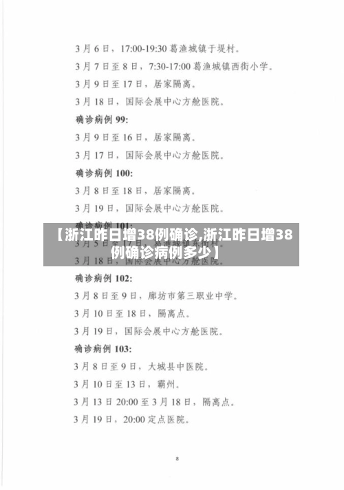 【浙江昨日增38例确诊,浙江昨日增38例确诊病例多少】-第2张图片