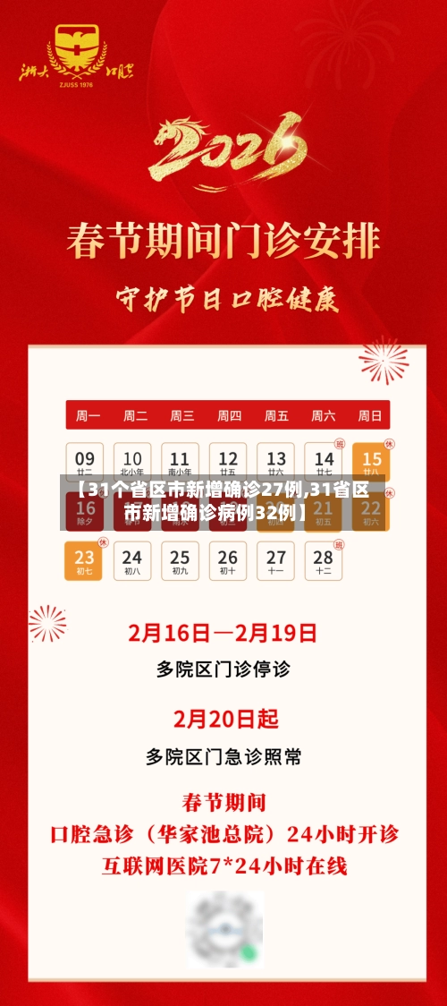 【31个省区市新增确诊27例,31省区市新增确诊病例32例】-第3张图片