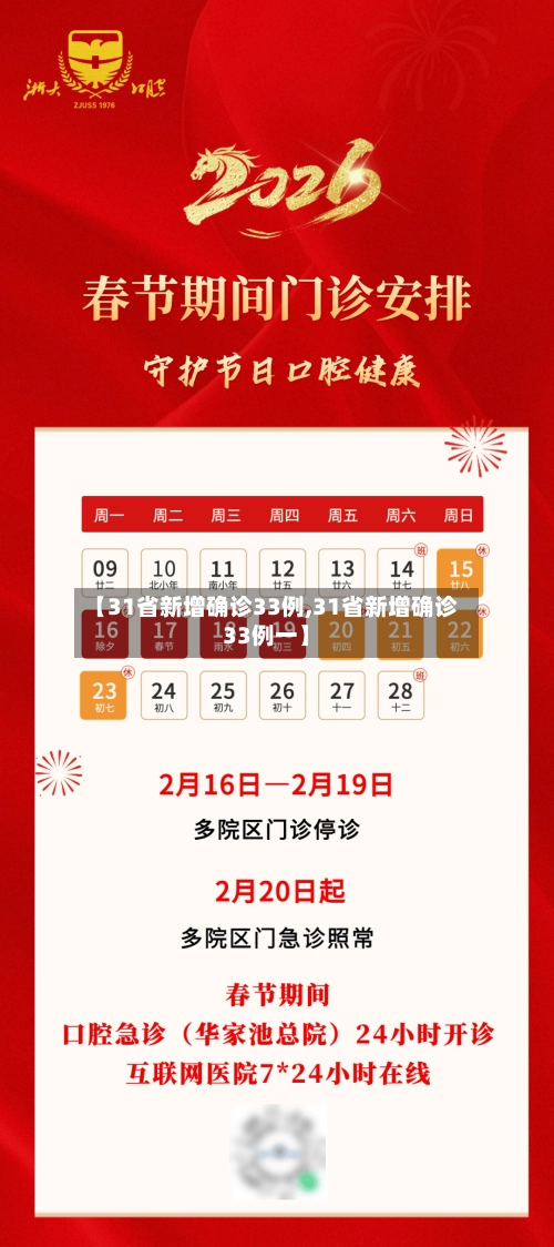 【31省新增确诊33例,31省新增确诊33例一】-第2张图片