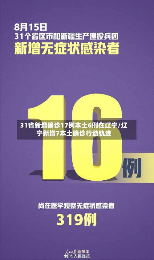 31省新增确诊17例本土6例在辽宁/辽宁新增7本土确诊行动轨迹-第2张图片
