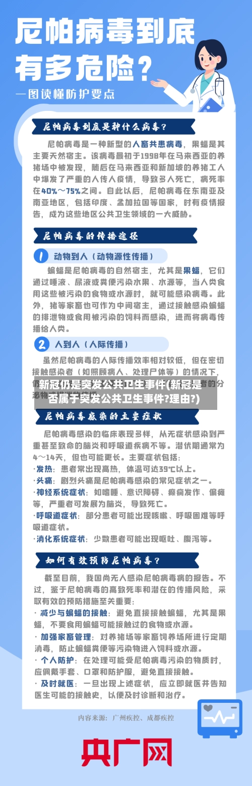 新冠仍是突发公共卫生事件(新冠是否属于突发公共卫生事件?理由?)