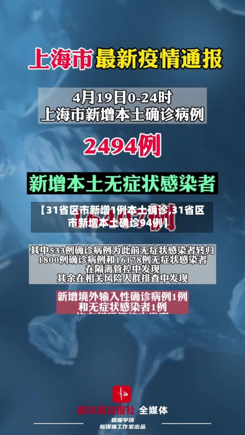 【31省区市新增1例本土确诊,31省区市新增本土确诊94例】-第2张图片