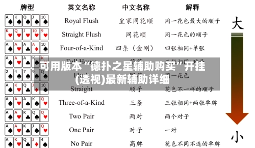 可用版本“德扑之星辅助购买”开挂(透视)最新辅助详细