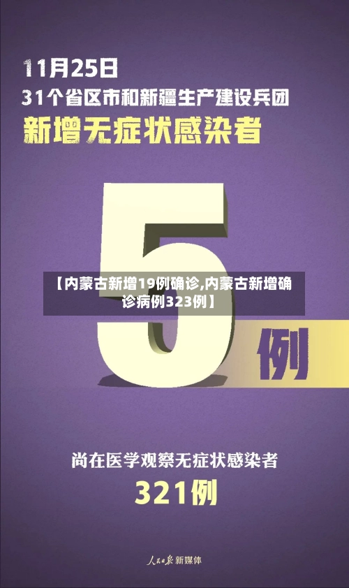 【内蒙古新增19例确诊,内蒙古新增确诊病例323例】