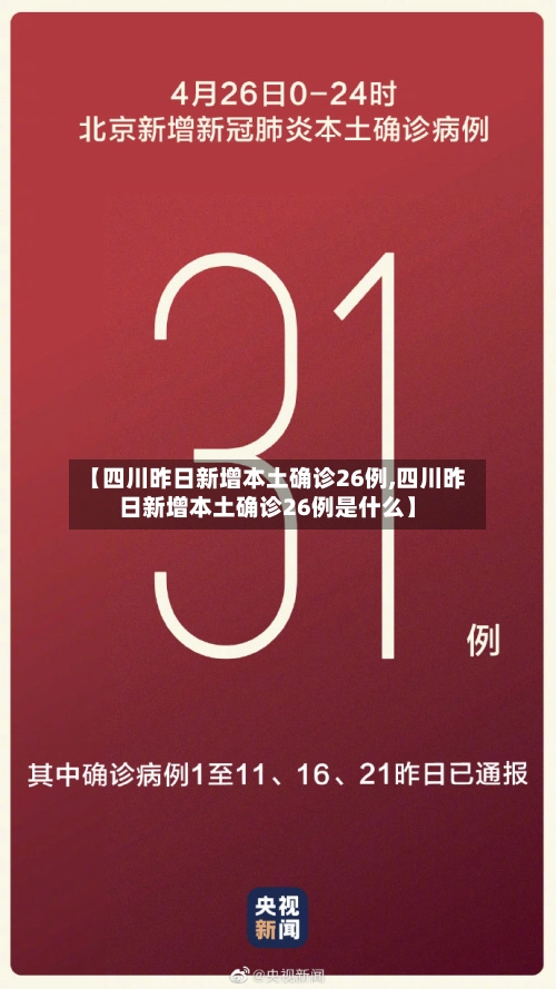 【四川昨日新增本土确诊26例,四川昨日新增本土确诊26例是什么】-第3张图片