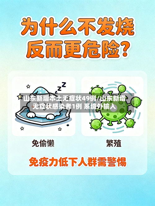 山东新增本土无症状49例/山东新增无症状感染者1例 系境外输入