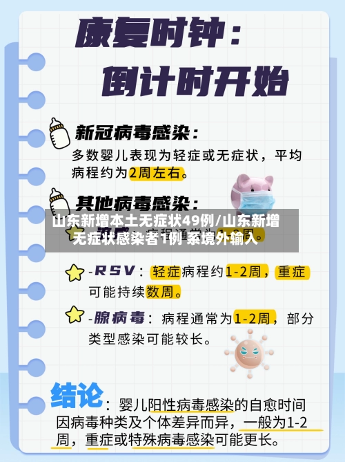 山东新增本土无症状49例/山东新增无症状感染者1例 系境外输入-第2张图片