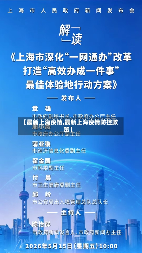 【最新上海疫情,最新上海疫情防控政策】