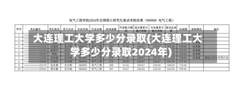 大连理工大学多少分录取(大连理工大学多少分录取2024年)