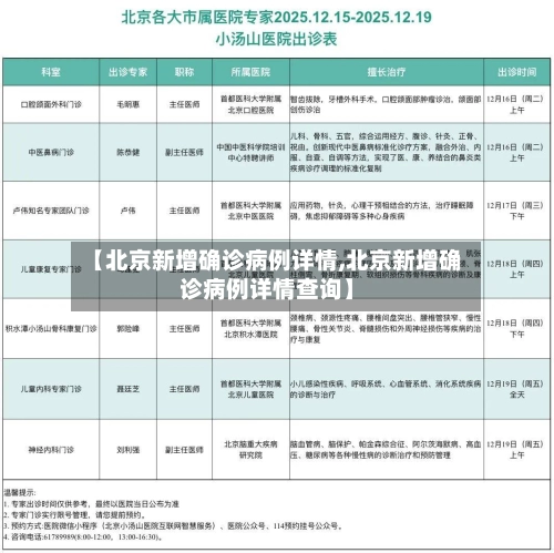 【北京新增确诊病例详情,北京新增确诊病例详情查询】