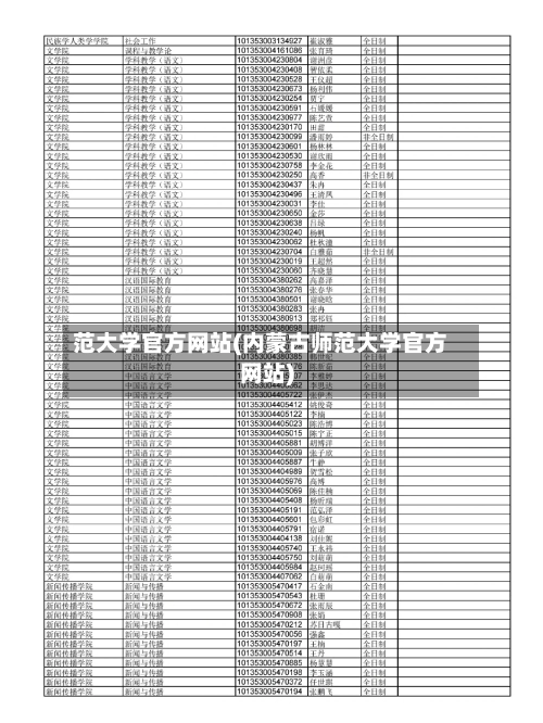 范大学官方网站(内蒙古师范大学官方网站)