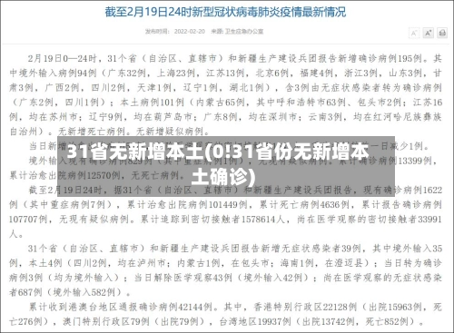31省无新增本土(0!31省份无新增本土确诊)