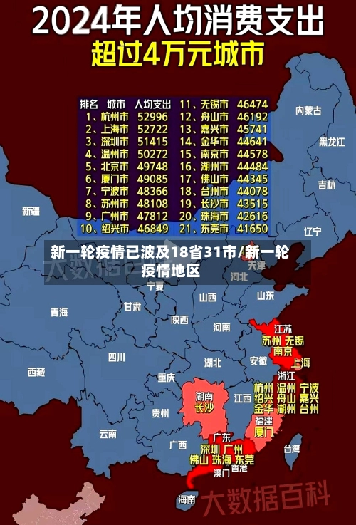 新一轮疫情已波及18省31市/新一轮疫情地区-第2张图片