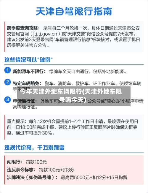 今年天津外地车辆限行(天津外地车限号吗今天)-第3张图片