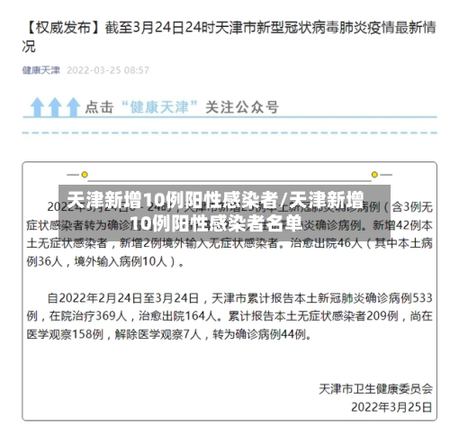 天津新增10例阳性感染者/天津新增10例阳性感染者名单-第3张图片