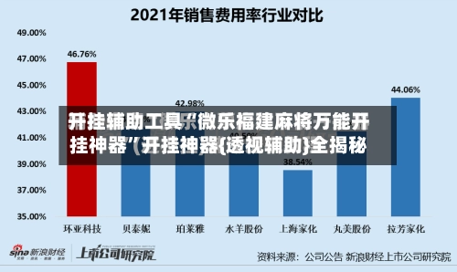开挂辅助工具“微乐福建麻将万能开挂神器”开挂神器{透视辅助}全揭秘