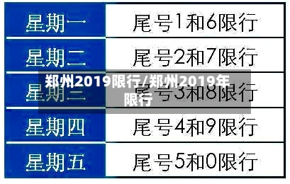 郑州2019限行/郑州2019年限行