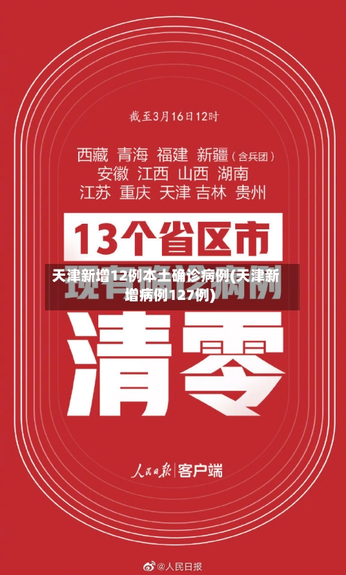 天津新增12例本土确诊病例(天津新增病例127例)-第2张图片