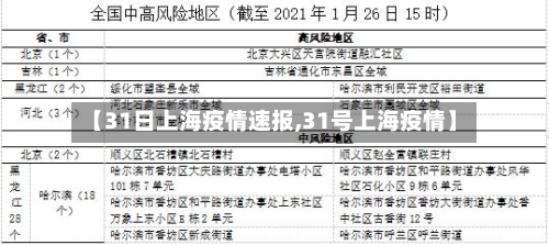 【31日上海疫情速报,31号上海疫情】-第2张图片