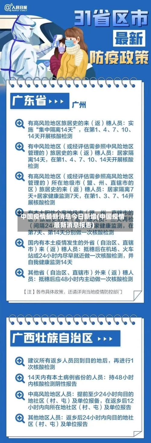 中国疫情最新消息今日新增(中国疫情最新消息报告)-第2张图片
