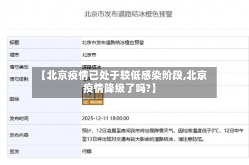 【北京疫情已处于较低感染阶段,北京疫情降级了吗?】