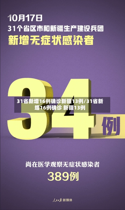 31省新增16例确诊新疆13例/31省新增16例确诊 新疆13例