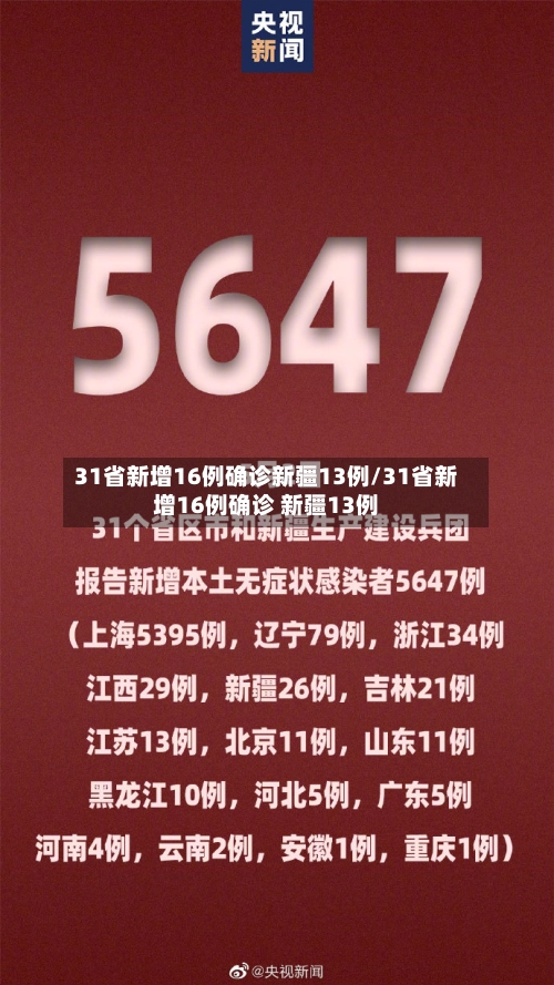 31省新增16例确诊新疆13例/31省新增16例确诊 新疆13例-第2张图片