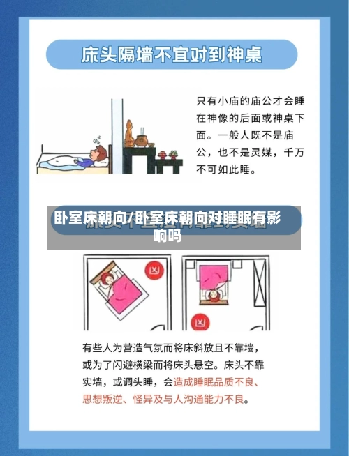 卧室床朝向/卧室床朝向对睡眠有影响吗