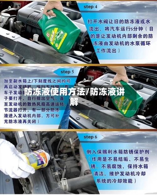 防冻液使用方法/防冻液讲解