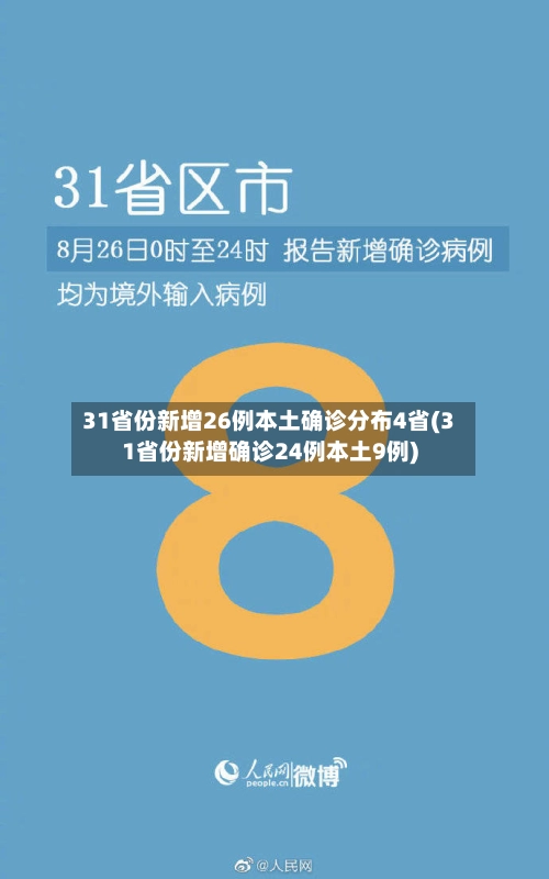 31省份新增26例本土确诊分布4省(31省份新增确诊24例本土9例)