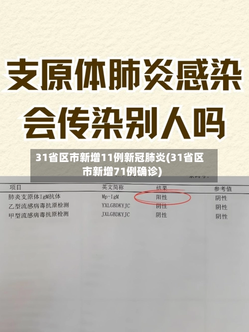 31省区市新增11例新冠肺炎(31省区市新增71例确诊)